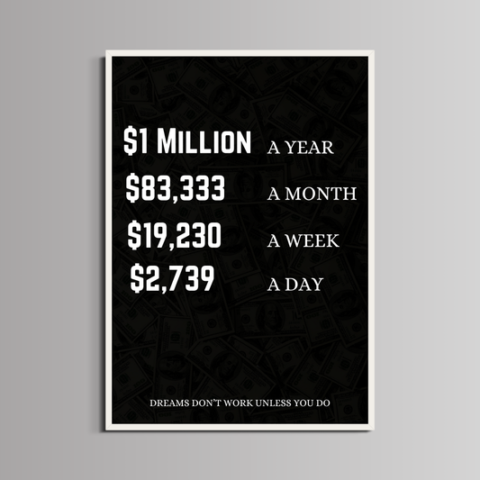 MOTIVATION - ''1 MILLION''